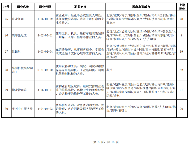兰州安宁搬家公司的故事：一次难忘的经历